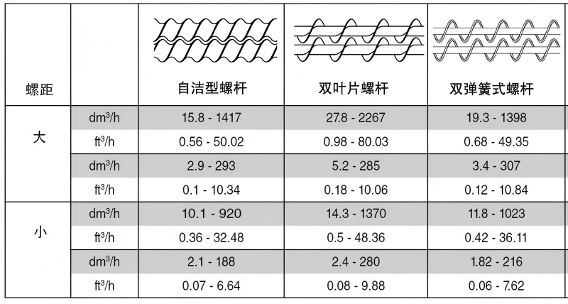 what-are-the-real-differences-between-domestic-and-imported-units-6.png what-are-the-real-differences-between-domestic-and-imported-units-6.png