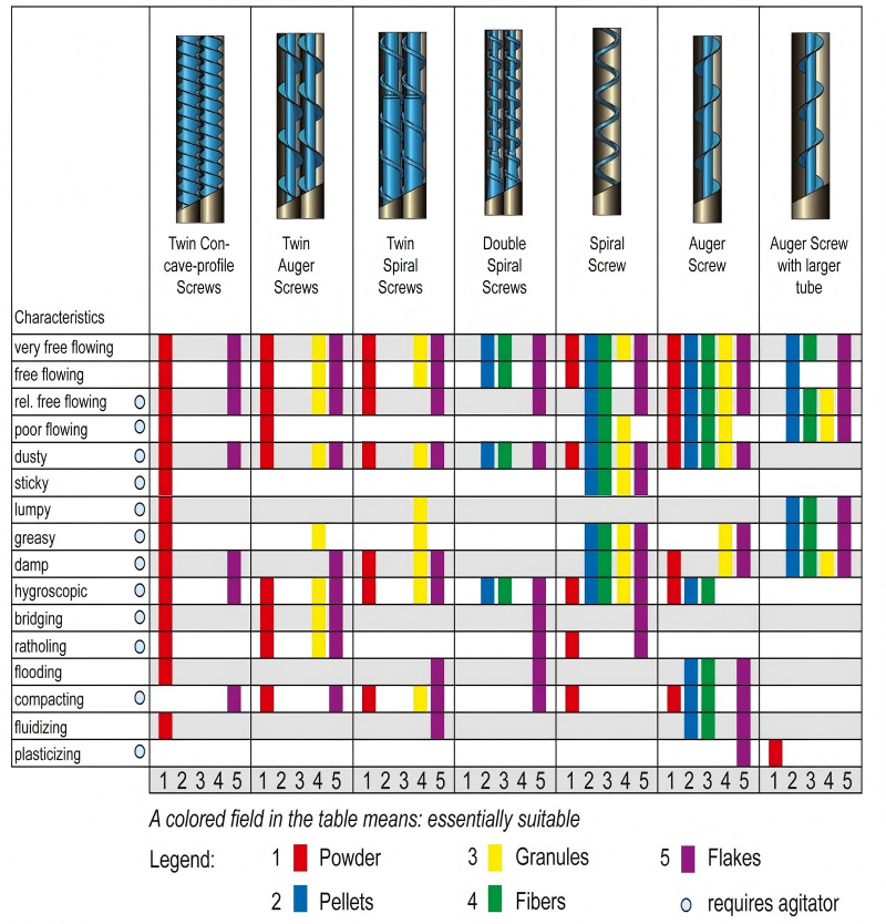 what-are-the-real-differences-between-domestic-and-imported-units-7.png what-are-the-real-differences-between-domestic-and-imported-units-7.png